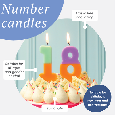 Orange and Multi-coloured Birthday Number Candles Starter Set - 0-9
