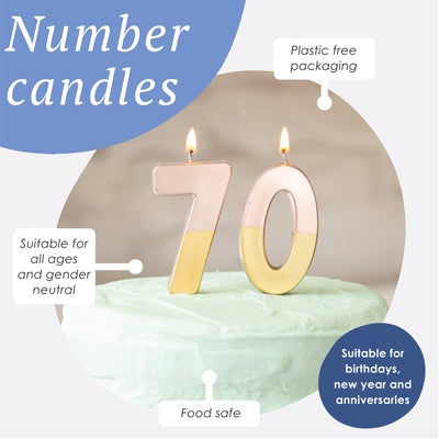 Rose Gold Dipped Number Birthday Candles Starter Set - 0-9