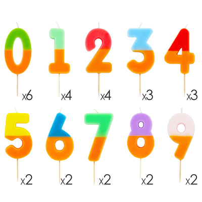 Orange and Multi-coloured Birthday Number Candles Starter Set - 0-9