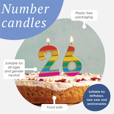 Rainbow Number Candle - 5 | Pride Party Decor |