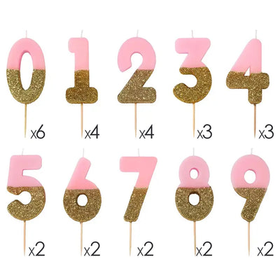 Pink Glitter Birthday Number Candles Starter Set - 0-9