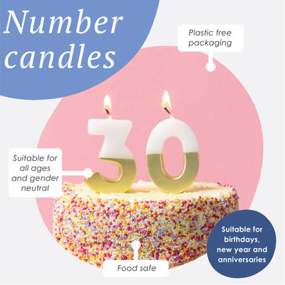 White & Gold Milestone Birthday Number Candle - 16
