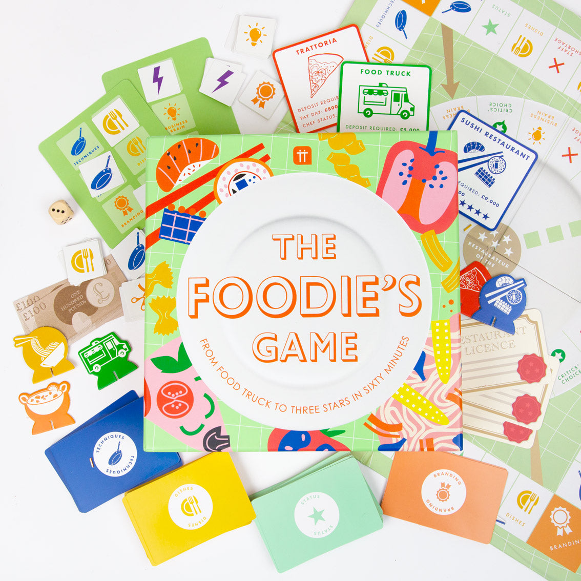 The Foodies Trivia Board Game